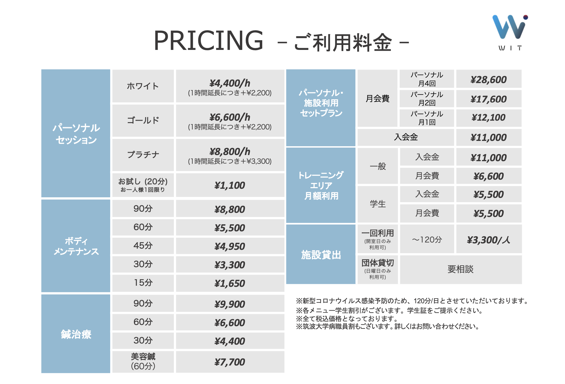 allprices_ja